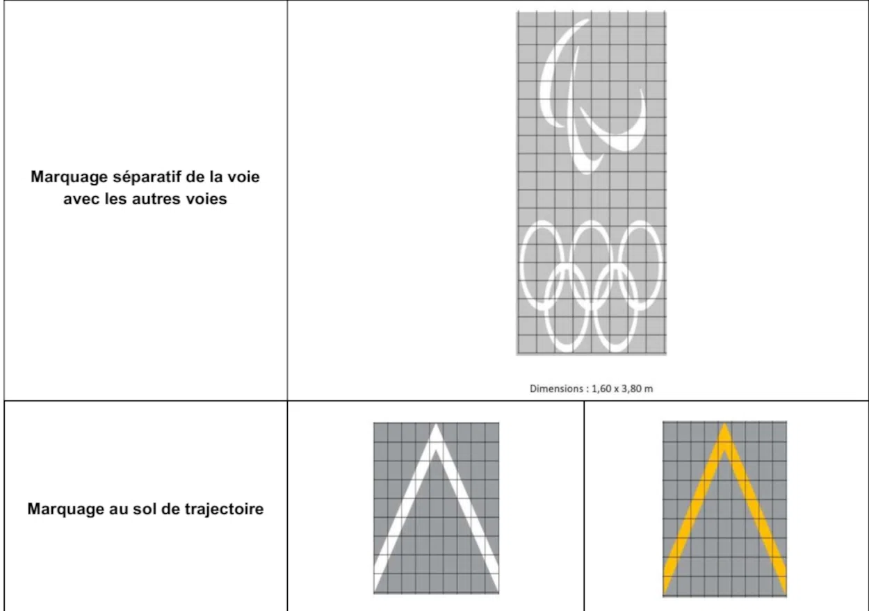 Signalisation horizontale des voies réservées sur le réseau structurant et le boulevard périphérique