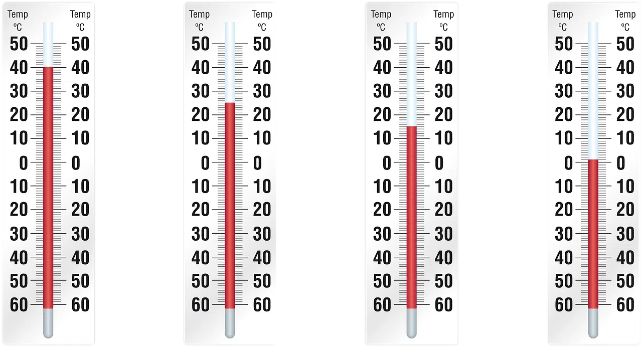 Différence entre température ressentie et réelle : Ce qu'il faut savoir Différence entre température ressentie et réelle : Ce qu'il faut savoir