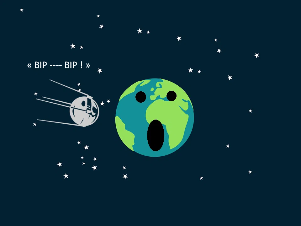 C'est arrivé un 3 octobre : Spoutnik 1 est lancé par l'URSS en 1957 C'est arrivé un 3 octobre : Spoutnik 1 est lancé par l'URSS en 1957