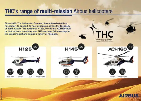 Les détails de l'accord