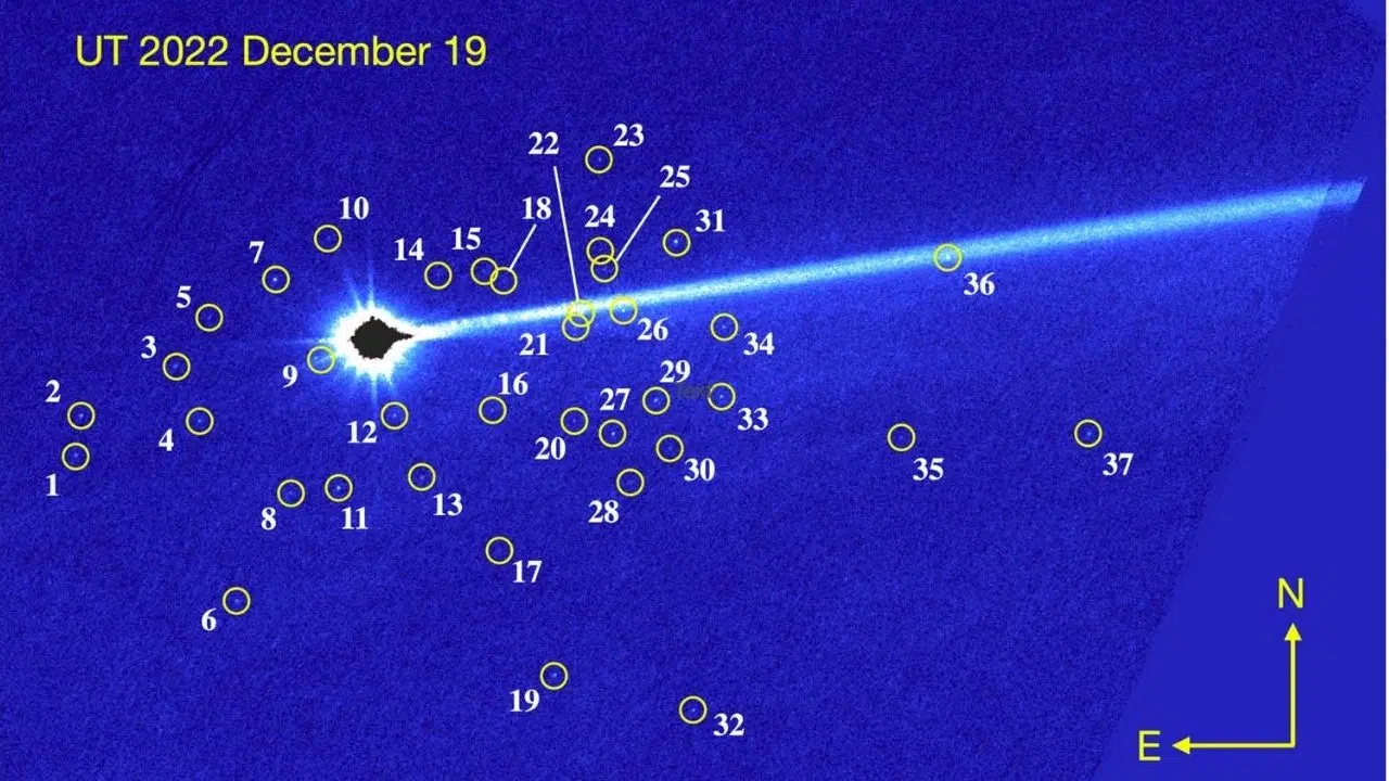 La NASA a dévié la trajectoire d'un astéroïde il y a deux ans, mais il y a trente-sept fragments résultant de l'impact