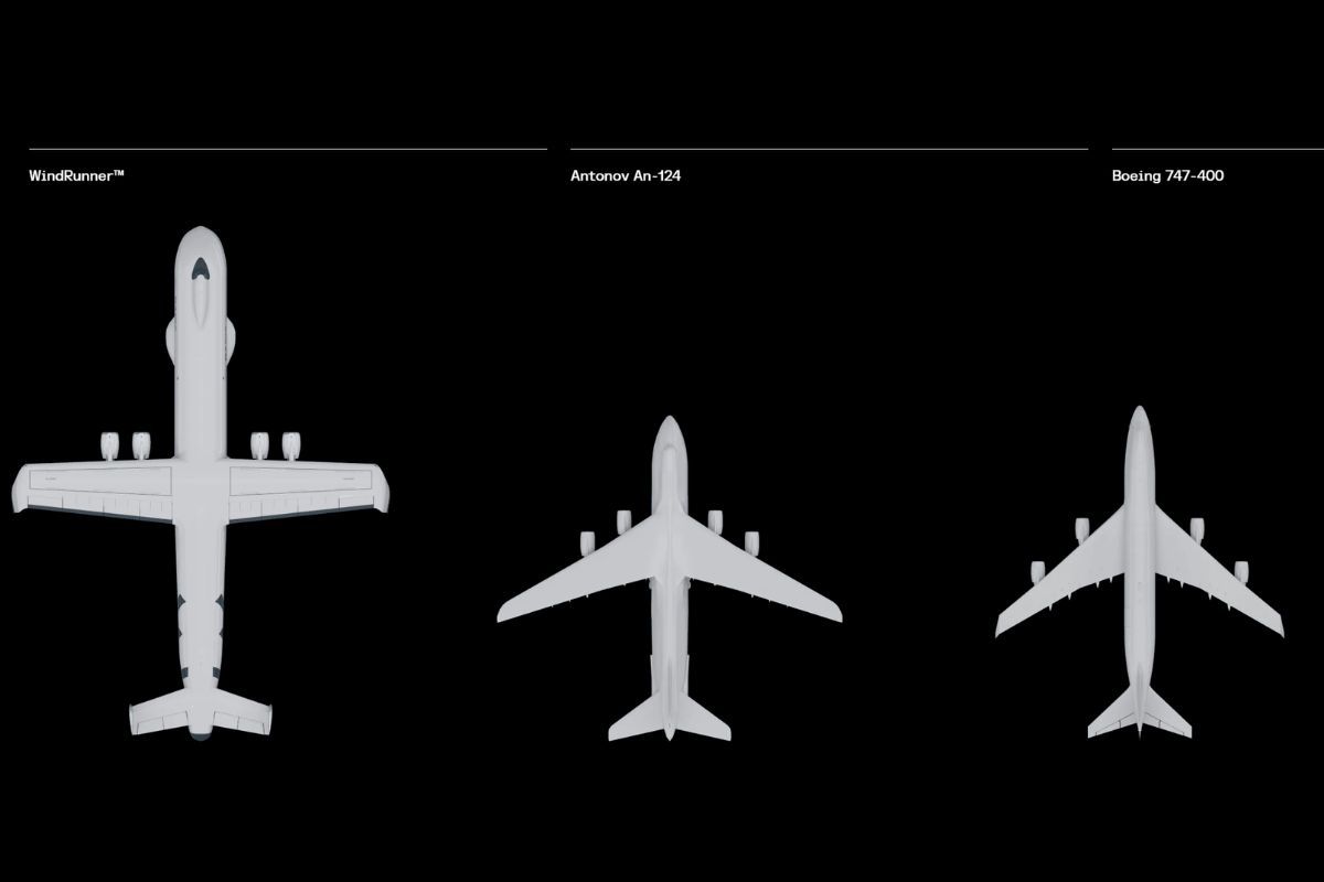Pour comparaison avec 2 autres mastodontes du ciel : antonov an 124 et boeing 747-8