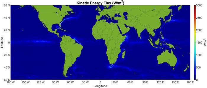 Cette carte du flux d'énergie cinétique montre la densité de puissance moyenne mondiale calculée à l'aide des données du drifter en watts par mètre carré.Crédit Université Florida Atlantic
