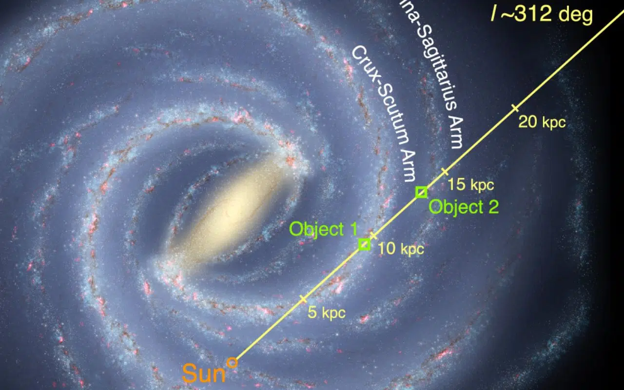 Pourquoi ces objets glacés situés à 40 000 années-lumière intriguent les scientifiques