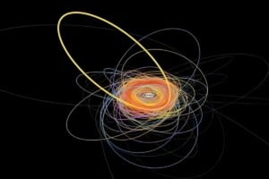 Cette mystérieuse planète de notre système solaire découverte en 2020 se déplace en synchronisation avec Neptune mais tourne 10x moins vite qu'elle