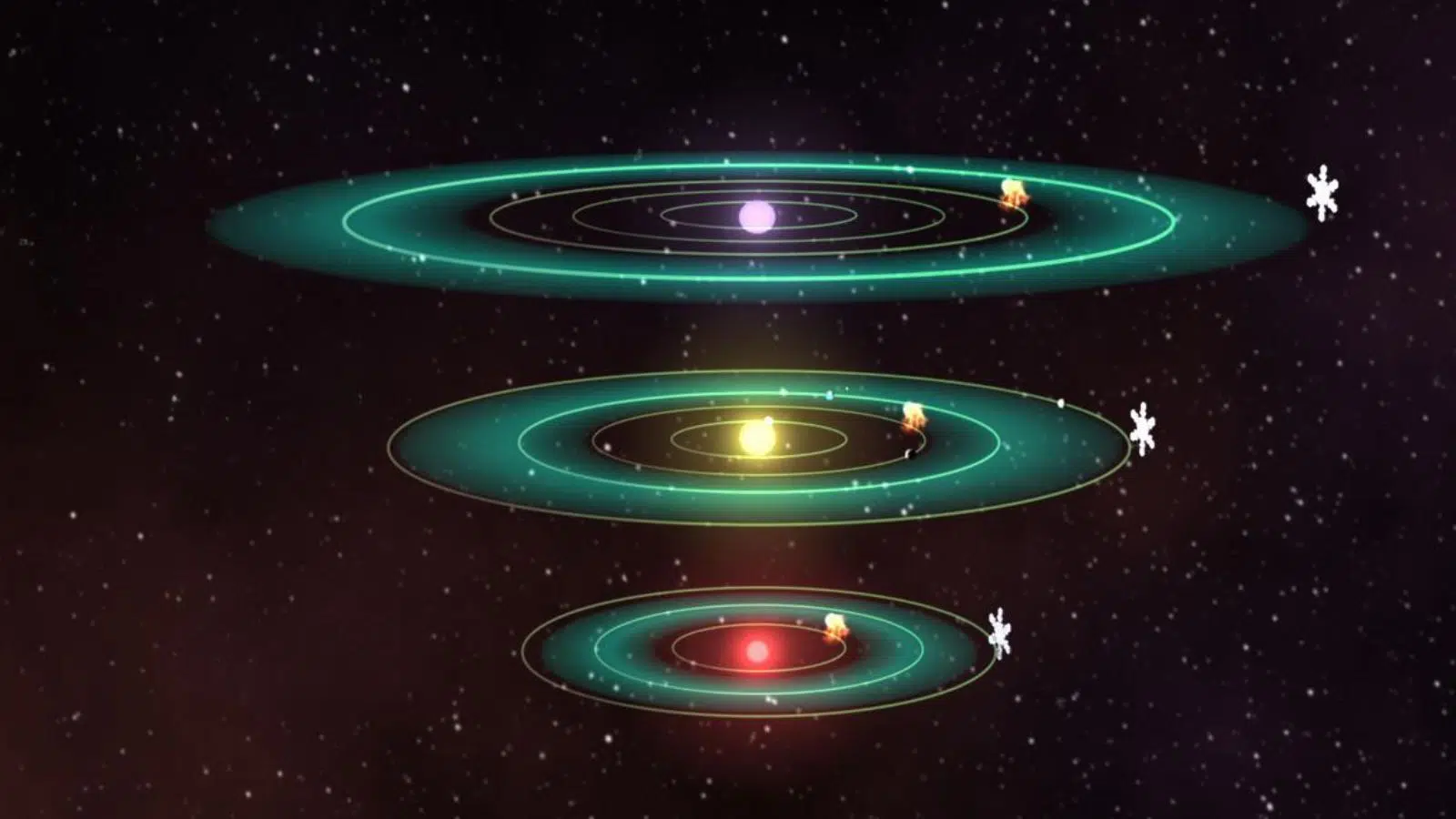 Découverte de la NASA : l'oxygène présent sur certaines planètes pourrait être un faux positif de vie extraterrestre