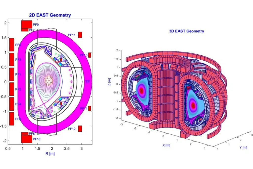 Géométrie du tokamak EAST tokamak : vue 2D dans le plan poloïdal et représentation 3D (demi-structure).Source exacte : https://www.nature.com/articles/srep32440