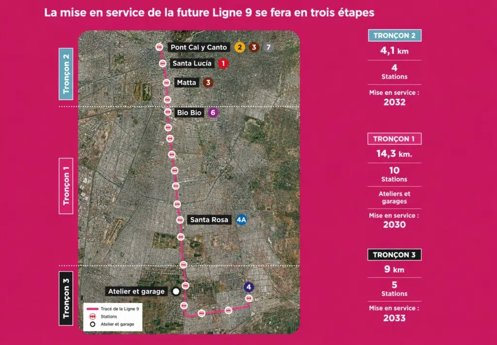 Tracé ligne 9 métro de Santiago.