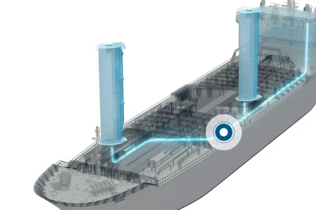 Tous les composants électroniques eSAIL® sont interconnectés via une boucle Ethernet redondante fermée qui permet en toute sécurité le fonctionnement de tous les eSAIL® depuis la passerelle principale ou tout autre emplacement du navire.