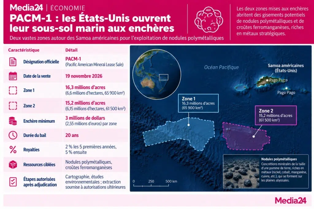 Les deux zones mises aux enchères se situent sur le plateau continental extérieur américain (Outer Continental Shelf) autour des Samoa américaines