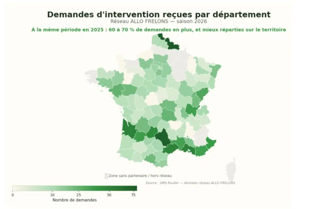 Légende — Demandes d'intervention reçues par département (réseau ALLO FRELONS, saison 2026). À la même période en 2025, le réseau enregistrait 60 à 70 % de demandes en plus, et mieux réparties sur les régions. Données réelles de la saison en cours